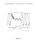 RESONANT CONDUCTOR MEASUREMENT SYSTEM AND METHOD diagram and image