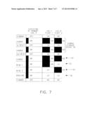 Battery-less Active Float for Inductive Sensor for Monitoring Fluid Level     and Displacement diagram and image