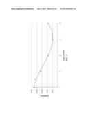 MEMS MULTI-AXIS GYROSCOPE WITH CENTRAL SUSPENSION AND GIMBAL STRUCTURE diagram and image