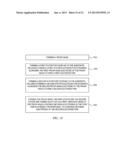 MEMS MULTI-AXIS GYROSCOPE Z-AXIS ELECTRODE STRUCTURE diagram and image