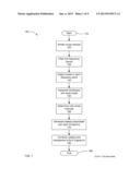 Musical Fingerprinting Based on Onset Intervals diagram and image