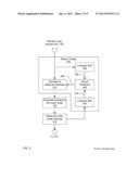 Musical Fingerprinting Based on Onset Intervals diagram and image