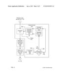 Musical Fingerprinting Based on Onset Intervals diagram and image