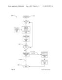 Musical Fingerprinting Based on Onset Intervals diagram and image