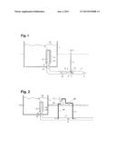 METHOD TO REDUCE NITROGEN CONCENTRATION IN WATER diagram and image