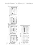 INK FOR ORGANIC LIGHT-EMITTING ELEMENT AND A METHOD FOR PRODUCING THE SAME diagram and image