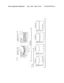 INK FOR ORGANIC LIGHT-EMITTING ELEMENT AND A METHOD FOR PRODUCING THE SAME diagram and image