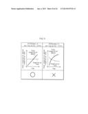 INK FOR ORGANIC LIGHT-EMITTING ELEMENT AND A METHOD FOR PRODUCING THE SAME diagram and image