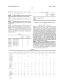 NOVEL AZO COMPOUND, AQUEOUS SOLUTION, INK COMPOSITION, INK FOR INKJET     RECORDING, INKJET RECORDING METHOD, INK CARTRIDGE FOR INKJET RECORDING,     AND INKJET RECORD diagram and image