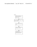 MANUFACTURING METHOD OF LIGHTWEIGHT CONSTRUCTION MATERIALS USING SLUDGE     WASTE diagram and image