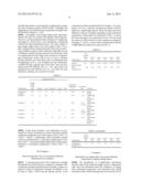 MANUFACTURING METHOD OF LIGHTWEIGHT CONSTRUCTION MATERIALS USING SLUDGE     WASTE diagram and image