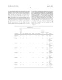 MANUFACTURING METHOD OF LIGHTWEIGHT CONSTRUCTION MATERIALS USING SLUDGE     WASTE diagram and image