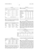 LOW FOAMING SOLID SINK DETERGENT diagram and image