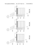 USE OF A1 BARRIER LAYER TO PRODUCE HIGH HAZE ZNO FILMS ON GLASS SUBSTRATES diagram and image