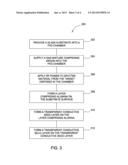 USE OF A1 BARRIER LAYER TO PRODUCE HIGH HAZE ZNO FILMS ON GLASS SUBSTRATES diagram and image