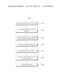 SOLAR CELL AND METHOD FOR MANUFACTURING THE SAME diagram and image