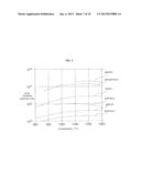 SOLAR CELL AND METHOD FOR MANUFACTURING THE SAME diagram and image