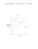 SOLAR CELL AND METHOD FOR MANUFACTURING THE SAME diagram and image