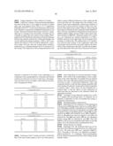 INORGANIC PHOSPHATE CORROSION RESISTANT COATINGS diagram and image