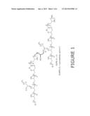 CROSS-LINKED GLYCEROL BASED POLYMERS AS DIGESTION AIDS FOR IMPROVING WOOD     PULPING PROCESSES diagram and image