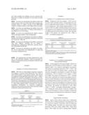 CROSS-LINKED GLYCEROL BASED POLYMERS AS DIGESTION AIDS FOR IMPROVING WOOD     PULPING PROCESSES diagram and image