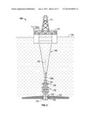 Systems And Methods For Collecting Hydrocarbons Vented From A Subsea     Discharge Site diagram and image