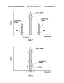 SOURCE SPECTRUM CONTROL OF NONLINEARITIES IN OPTICAL WAVEGUIDES diagram and image