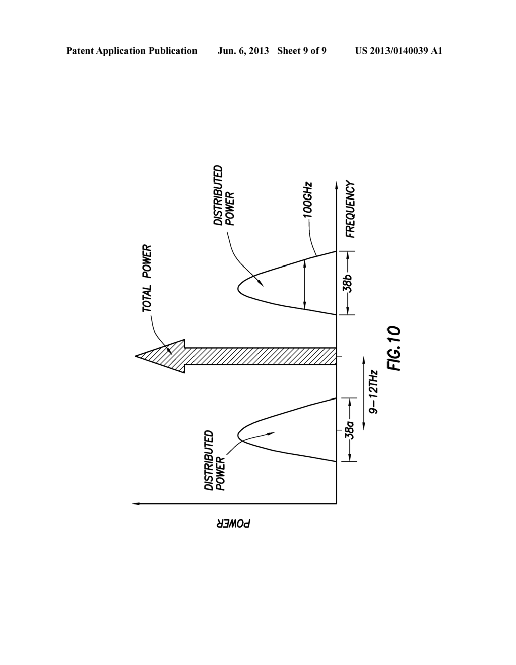 SOURCE SPECTRUM CONTROL OF NONLINEARITIES IN OPTICAL WAVEGUIDES - diagram, schematic, and image 10