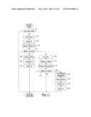 POWER TOOL HAVING ROTARY INPUT CONTROL diagram and image