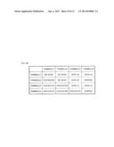 WAFER OR CIRCUIT BOARD AND JOINING STRUCTURE OF WAFER OR CIRCUIT BOARD diagram and image