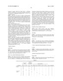 ADHESIVE COMPOSITION, FILM-LIKE ADHESIVE, ADHESIVE SHEET, CIRCUIT     CONNECTION STRUCTURE, METHOD FOR CONNECTING CIRCUIT MEMBERS, USE OF     ADHESIVE COMPOSITION, USE OF FILM-LIKE ADHESIVE AND USE OF ADHESIVE SHEET diagram and image