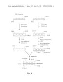 Apparatus and Methods for Conducting Assays and High Throughput Screening diagram and image