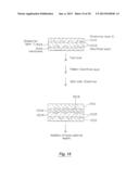 Apparatus and Methods for Conducting Assays and High Throughput Screening diagram and image