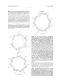 PROCESS FOR HYDROCRACKING A HYDROCARBON FEED IN THE PRESENCE OF A SULPHIDE     CATALYST PREPARED USING A CYCLIC OLIGOSACCHARIDE diagram and image