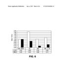 METHOD AND SYSTEM FOR ENHANCING MASS TRANSFER IN AERATION/OXYGENATION     SYSTEMS diagram and image