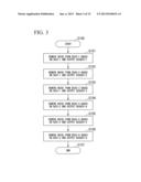 SOLID-STATE IMAGING DEVICE diagram and image