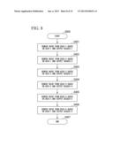 SOLID-STATE IMAGING DEVICE diagram and image