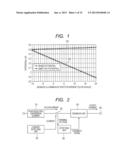 PHOTOELECTRIC CONVERTING APPARATUS diagram and image