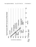 DEVICE FOR USE IN NORMALIZING READINGS ON A TESTING MACHINE diagram and image