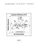 MASS SPECTROMETER WITH SOFT IONIZING GLOW DISCHARGE AND CONDITIONER diagram and image