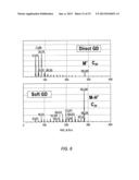 MASS SPECTROMETER WITH SOFT IONIZING GLOW DISCHARGE AND CONDITIONER diagram and image