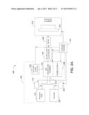 Automatic Control System for Selection and Optimization of Co-Gas Flow     Levels diagram and image