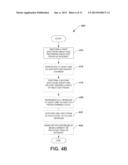 Automatic Control System for Selection and Optimization of Co-Gas Flow     Levels diagram and image