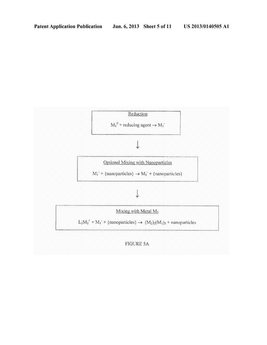 BINARY THERMOELECTRIC MATERIAL CONTAINING NANOPARTICLES AND PROCESS FOR     PRODUCING THE SAME - diagram, schematic, and image 06