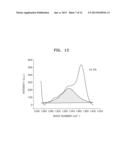 HEXAGONAL BORON NITRIDE SHEET, METHOD OF PREPARING THE HEXAGONAL BORON     NITRIDE SHEET, AND ELECTRONIC DEVICE INCLUDING THE HEXAGONAL BORON     NITRIDE SHEET diagram and image