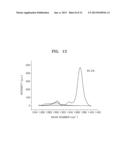 HEXAGONAL BORON NITRIDE SHEET, METHOD OF PREPARING THE HEXAGONAL BORON     NITRIDE SHEET, AND ELECTRONIC DEVICE INCLUDING THE HEXAGONAL BORON     NITRIDE SHEET diagram and image