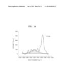 HEXAGONAL BORON NITRIDE SHEET, METHOD OF PREPARING THE HEXAGONAL BORON     NITRIDE SHEET, AND ELECTRONIC DEVICE INCLUDING THE HEXAGONAL BORON     NITRIDE SHEET diagram and image