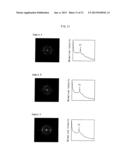 ORGANIC ELECTROLUMINESCENCE ELEMENT AND METHOD OF MANUFACTURING THEREOF diagram and image