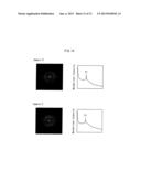 ORGANIC ELECTROLUMINESCENCE ELEMENT AND METHOD OF MANUFACTURING THEREOF diagram and image