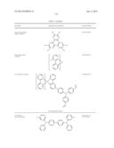 BICARBAZOLE COMPOUNDS FOR OLEDS diagram and image